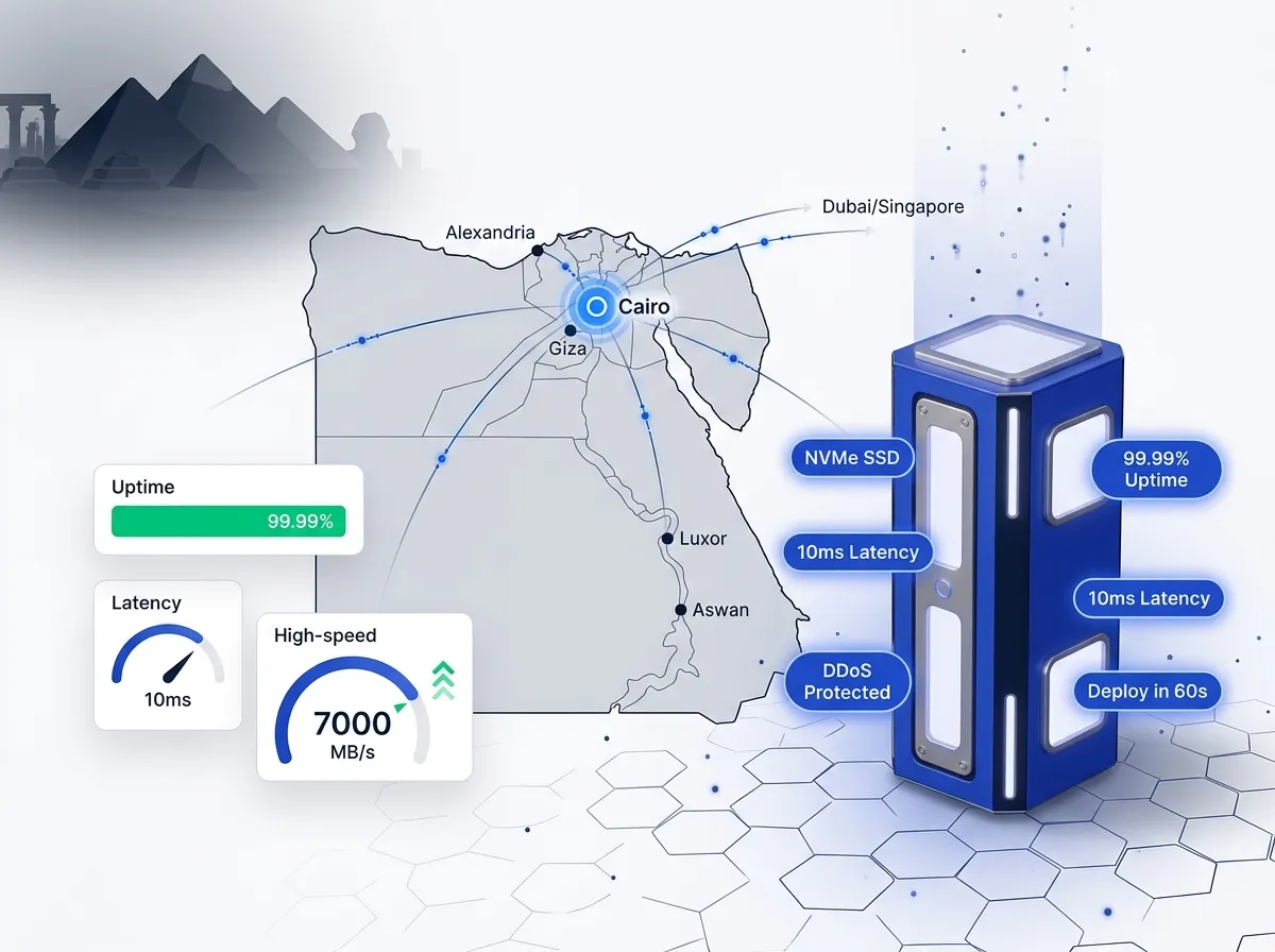VPS Hosting in Egypt: NVMe Servers, Instant Deploy