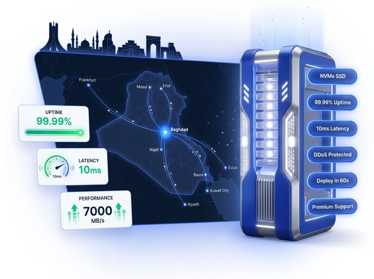 Iraq VPS Hosting: NVMe Servers in Baghdad | NeteronHost