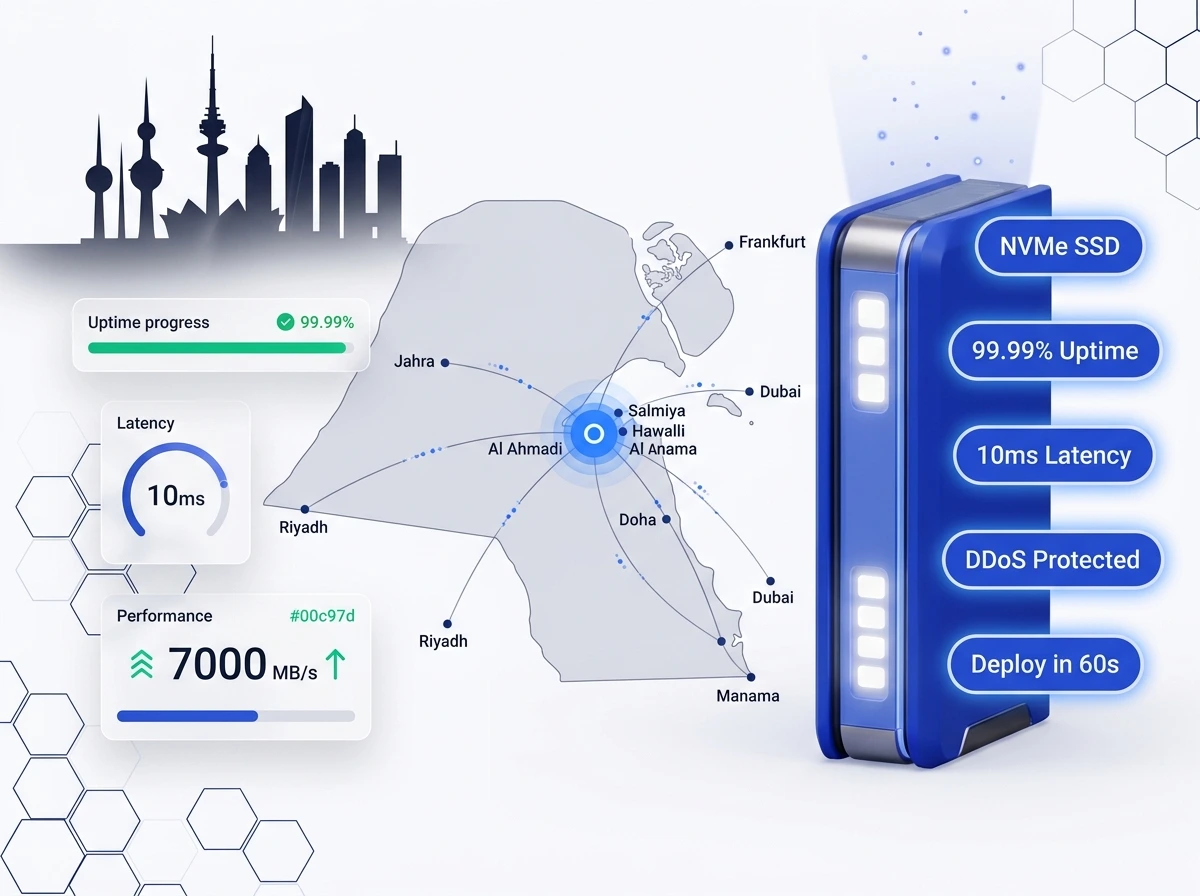 VPS Hosting Kuwait: NVMe Servers in Kuwait City, Instant Deploy