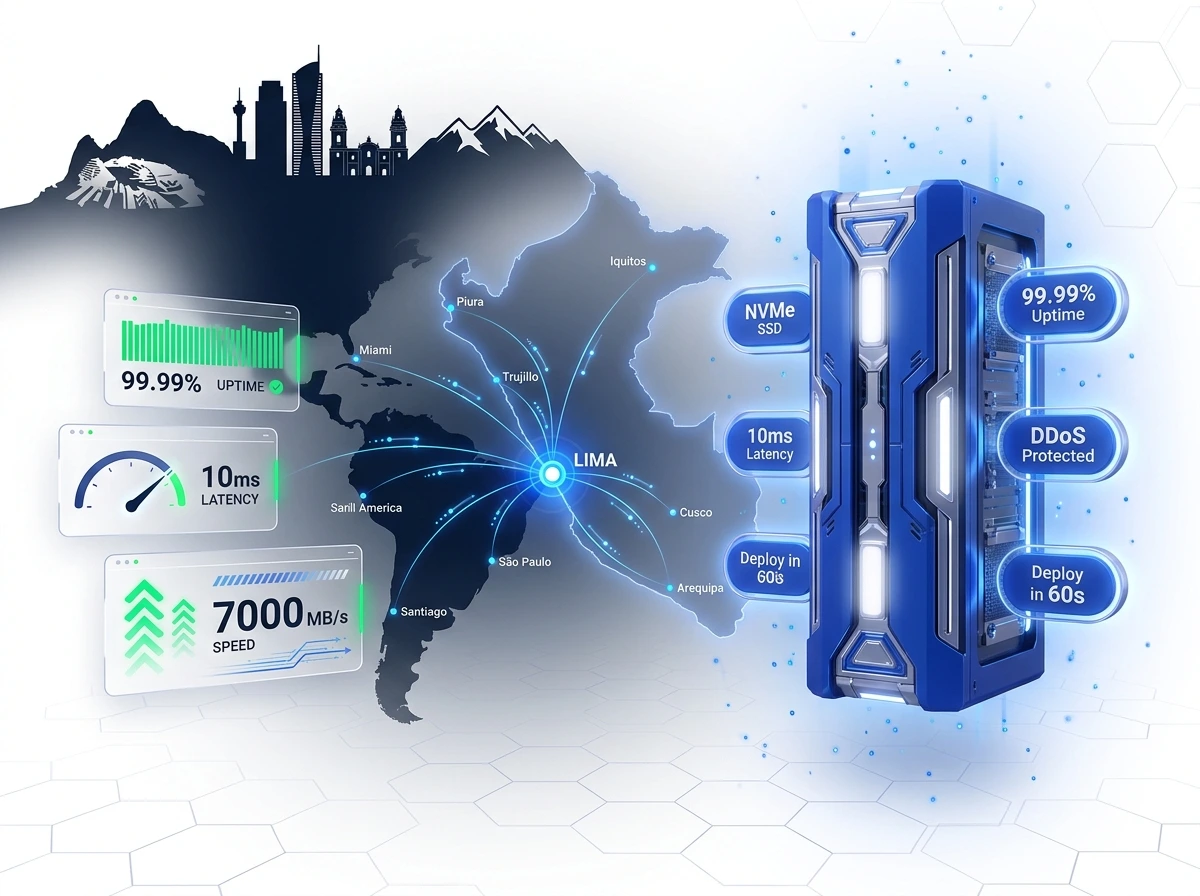 Peru VPS Hosting: NVMe Servers in Lima | NeteronHost