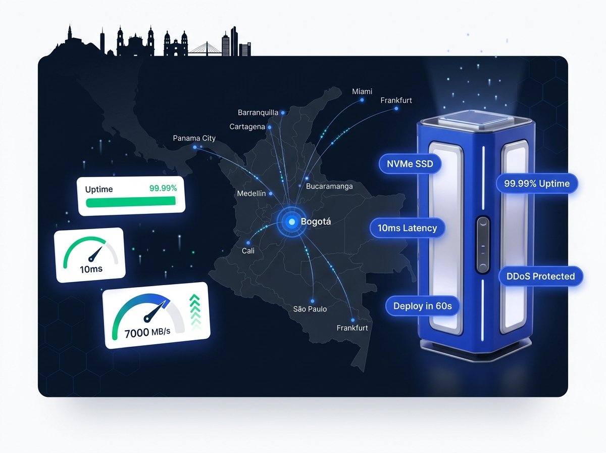Colombia VPS Hosting: NVMe Servers in Bogota | NeteronHost